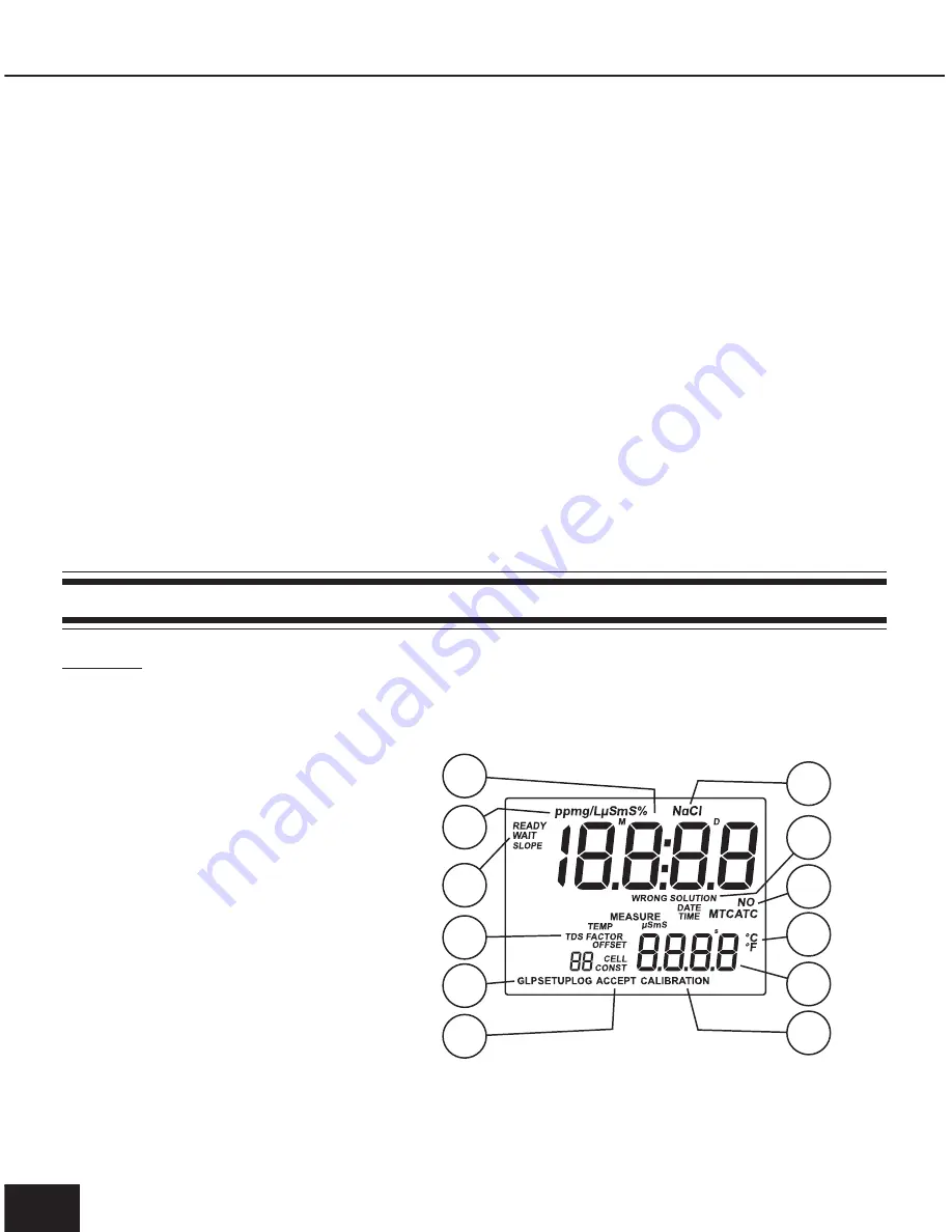 Martini Instruments MI 170 Instruction Manual Download Page 2