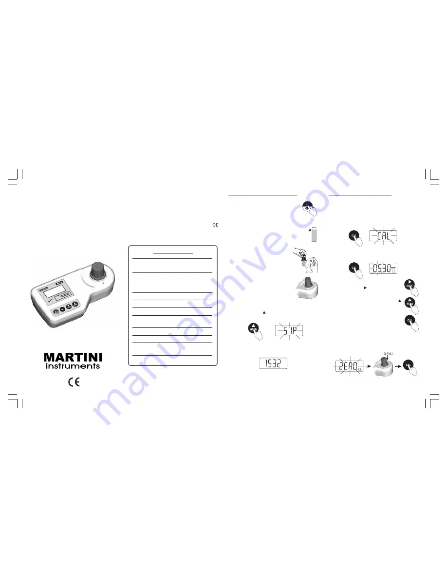 Martini Instruments MI 415 Скачать руководство пользователя страница 1