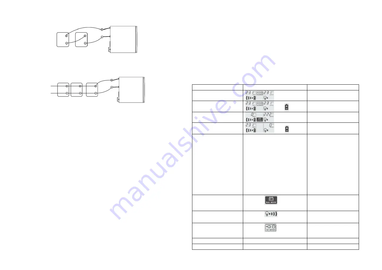 Maruson 700VA 12V User Manual Download Page 3