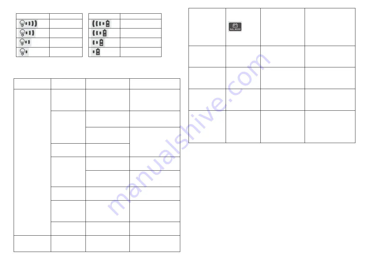 Maruson 700VA 12V User Manual Download Page 4