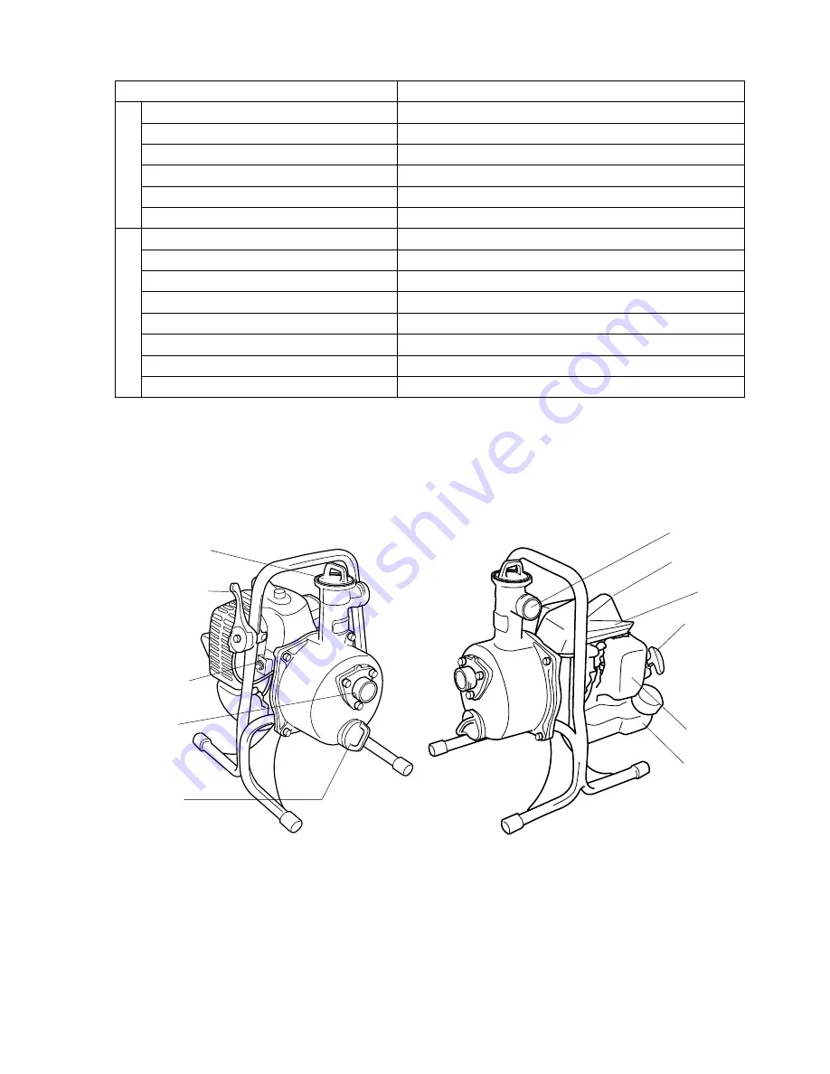 Maruyama MP2531CE-1 Operating Manual Download Page 9