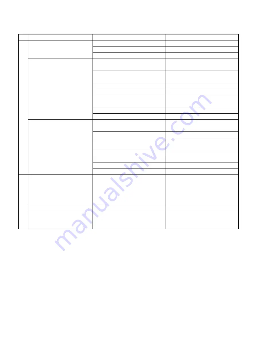 Maruyama MP2531CE-1 Operating Manual Download Page 26