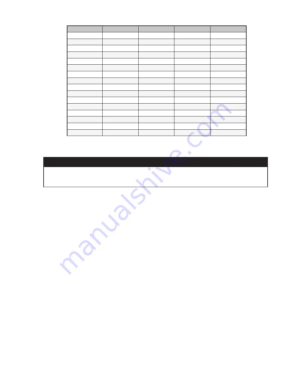 Marvair 8AA1024A Installation & Operation Manual Download Page 25