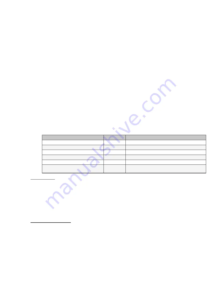 Marvair 8AA1024A Installation & Operation Manual Download Page 27