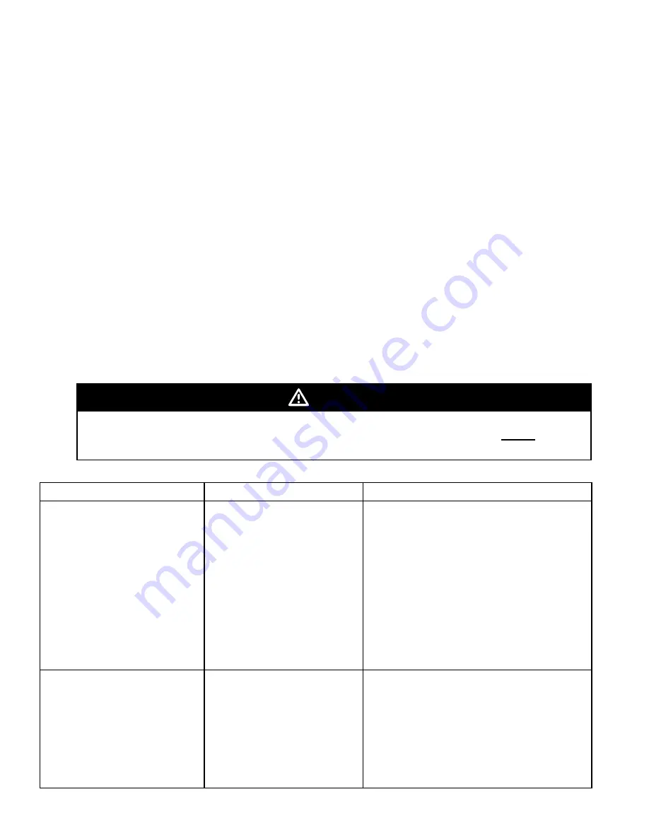 Marvair ComPac I AVP24 Product Manual Download Page 32