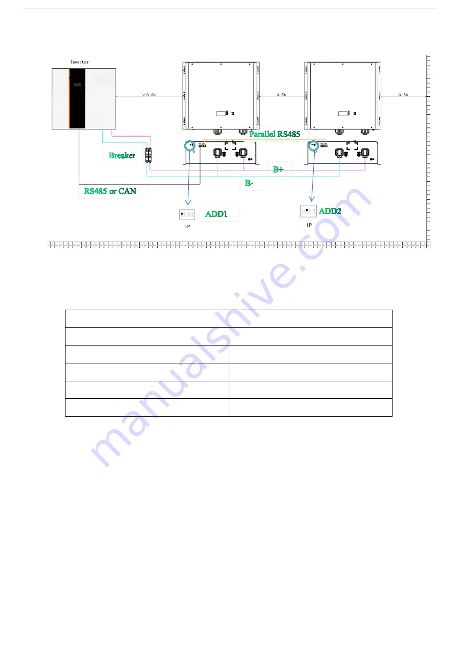 Marvel ML-150-12 Installation & Operation Manual Download Page 18