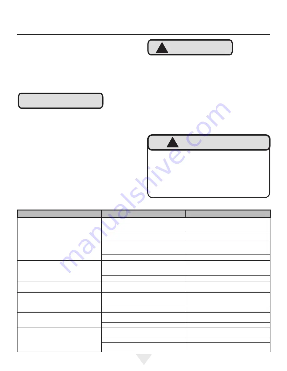 Marvel ML24RFP0 Series Installation, Operation And Maintenance Instructions Download Page 45