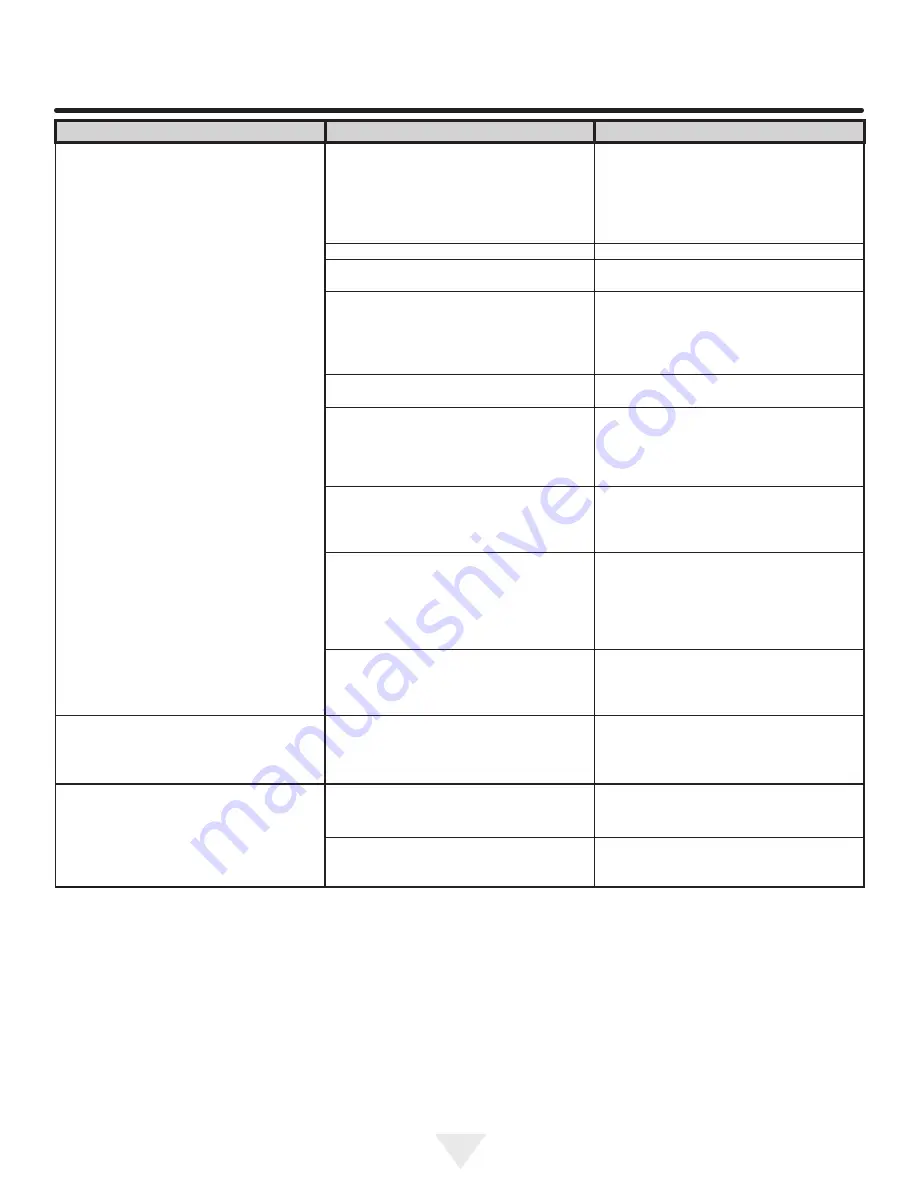 Marvel ML24RFP0 Series Installation, Operation And Maintenance Instructions Download Page 46