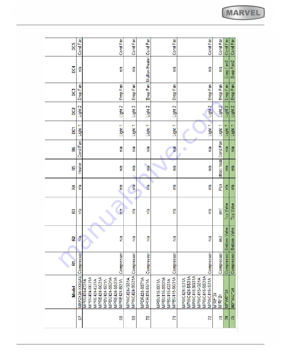 Marvel MLCL215 Owner'S Manual Download Page 33