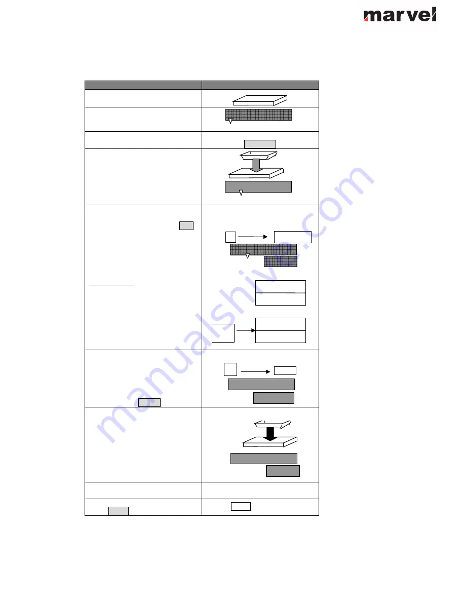 Marvel MRS-600 Instruction Manual Download Page 12