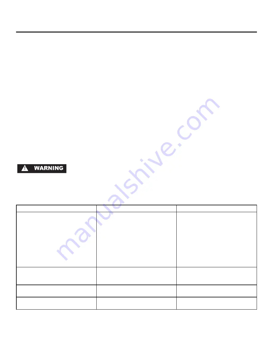 Marvel MS24FASHRW Installation, Operation And Maintenance Instructions Download Page 9