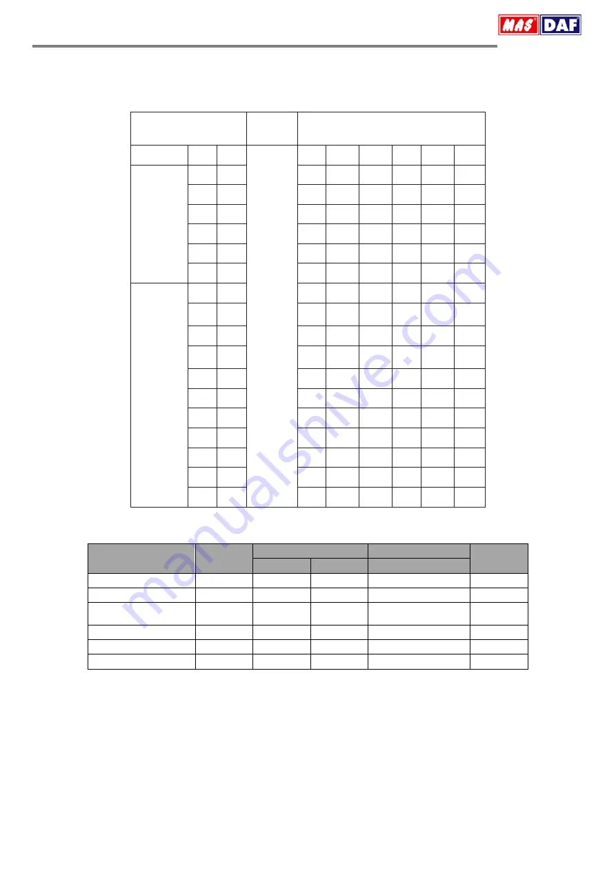 MAS DAF ENDURO 100 Lite Operating Manual Download Page 13