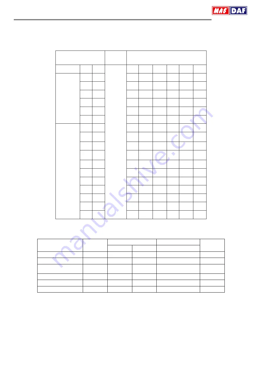 MAS DAF ENDURO 100 Lite Operating Manual Download Page 24