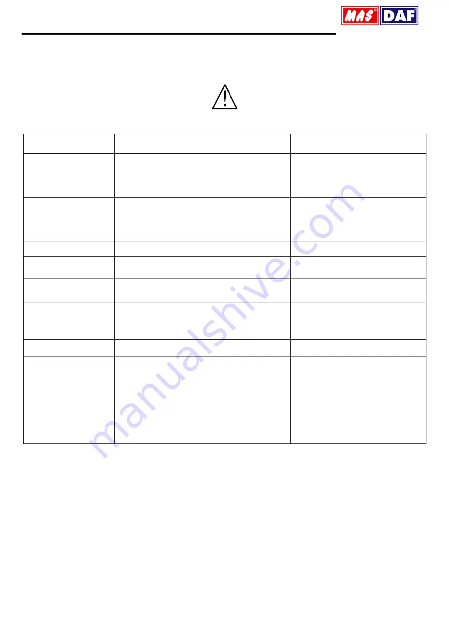 MAS KMU-V Series Operating Manual Download Page 12