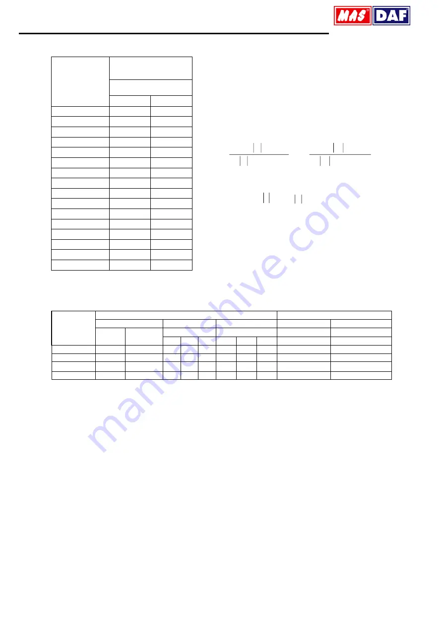 MAS KMU-V Series Operating Manual Download Page 14