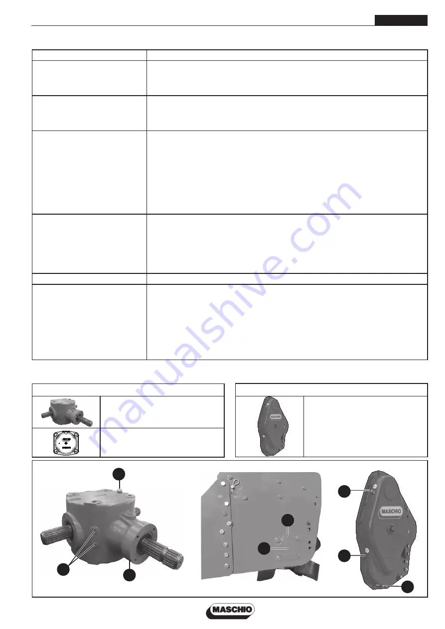 Maschio PANTERA 420 Use And Maintenance Download Page 59