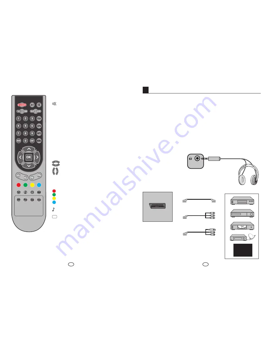 Mascom MC26W34 IDTV Скачать руководство пользователя страница 10