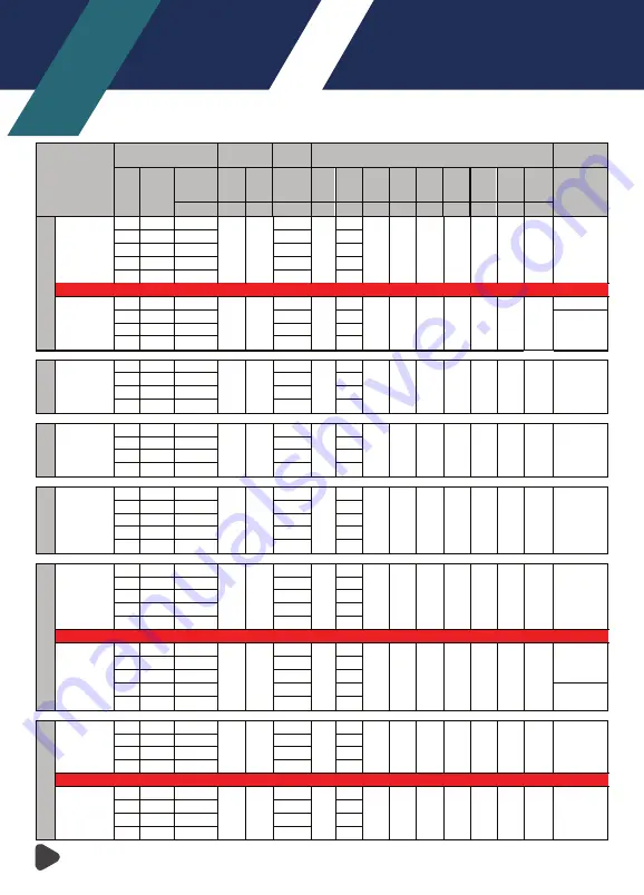 Masdaf NMM Series Operating Manual Download Page 18