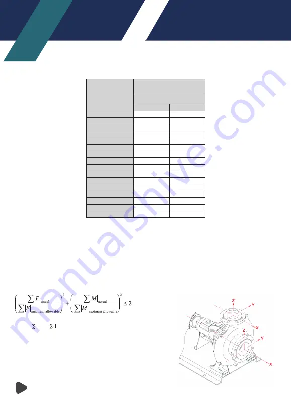 Masdaf NMM Series Скачать руководство пользователя страница 20