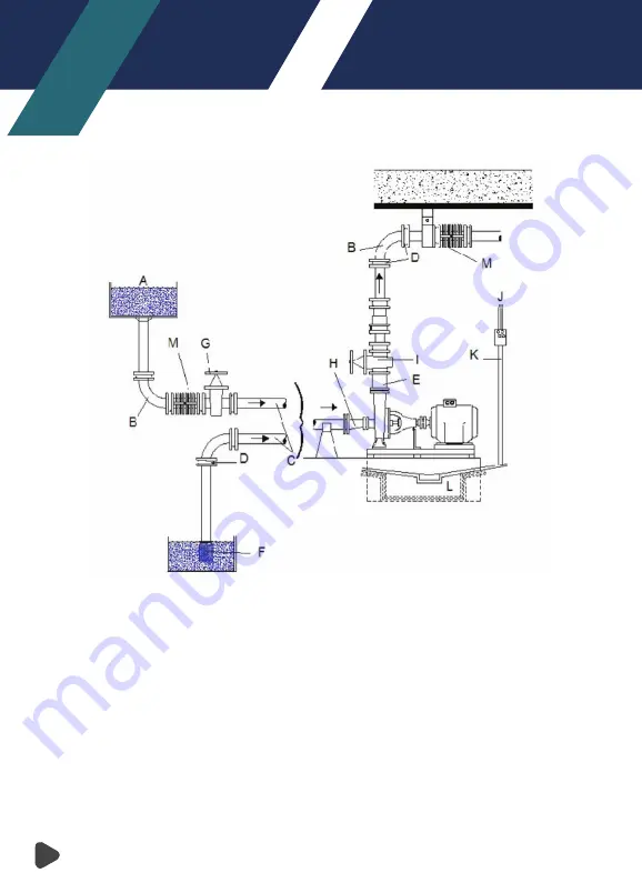 Masdaf NMM Series Скачать руководство пользователя страница 22