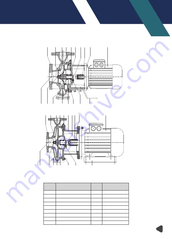 Masdaf NMM Series Operating Manual Download Page 23