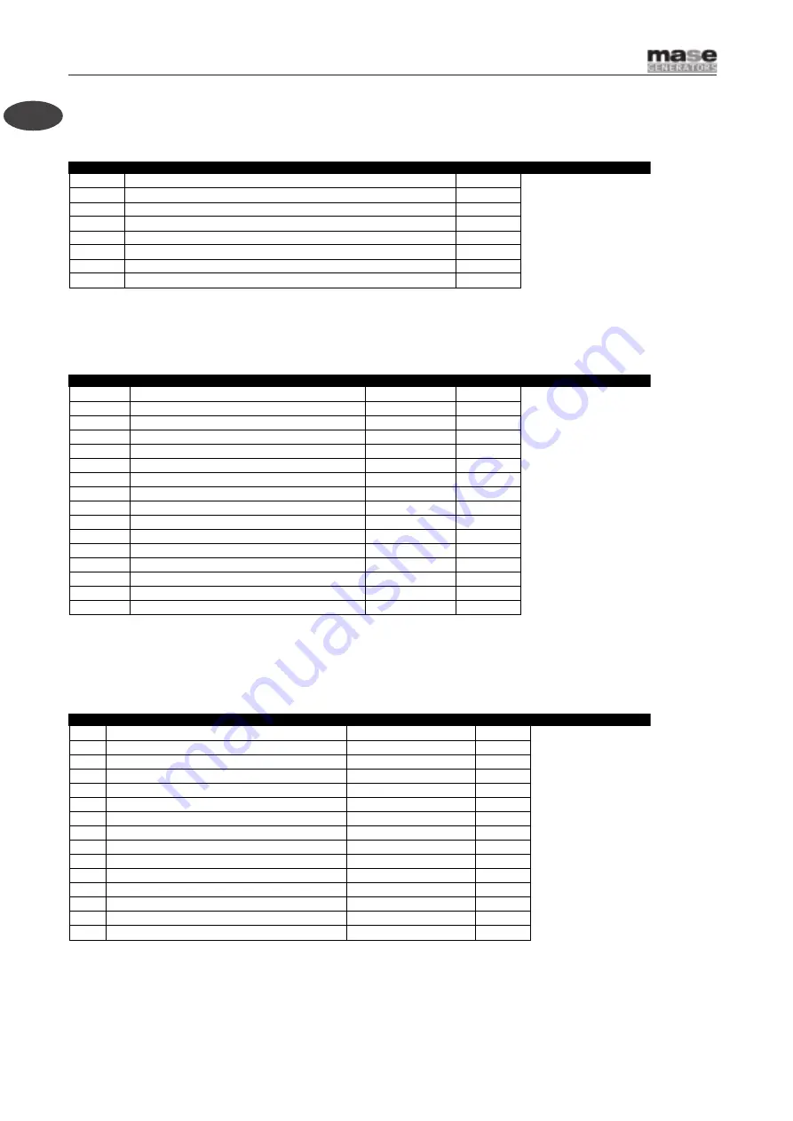 Mase Generators Voyager 6020 Auto Use And Maintenance Manual Download Page 37