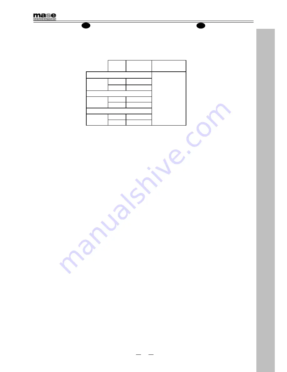 Mase I.S. 6.5 Workshop Manual Download Page 17