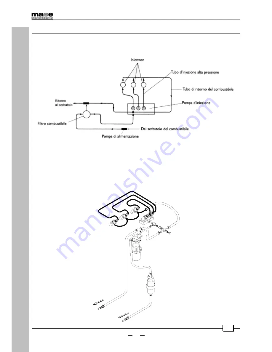 Mase I.S. 6.5 Workshop Manual Download Page 32