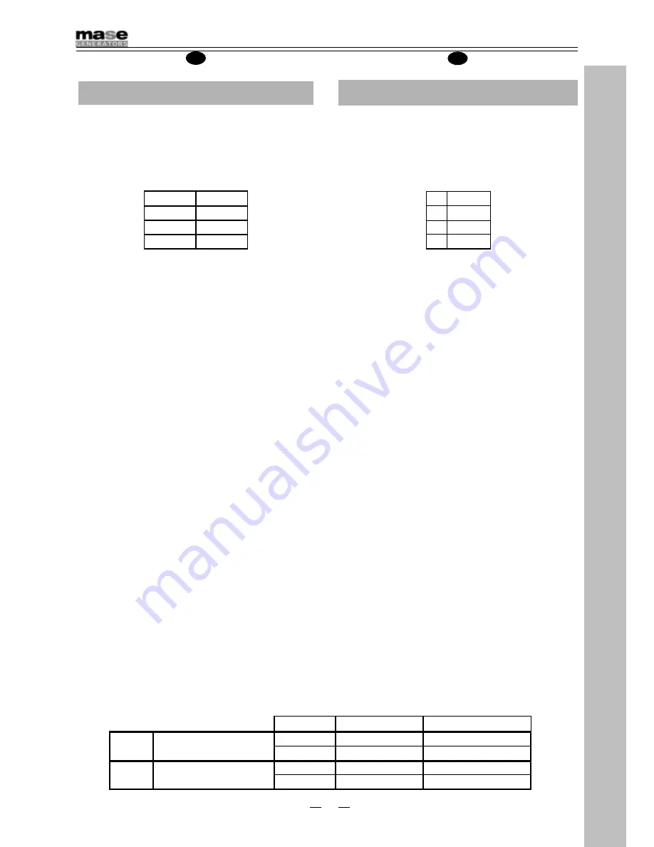 Mase I.S. 6.5 Workshop Manual Download Page 61