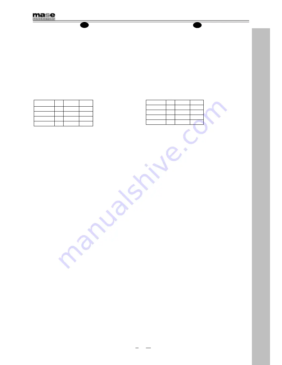 Mase I.S. 6.5 Workshop Manual Download Page 69