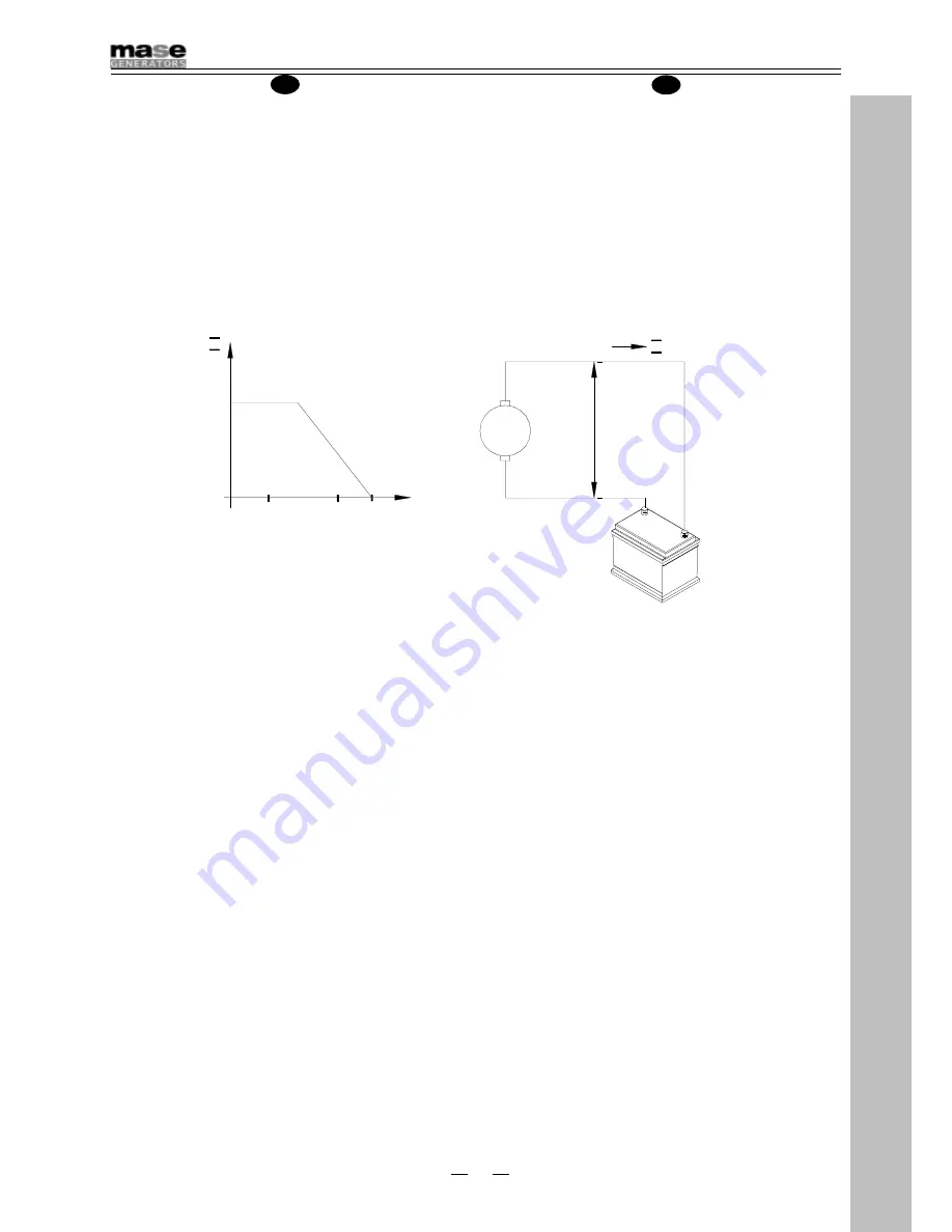 Mase I.S. 6.5 Workshop Manual Download Page 81