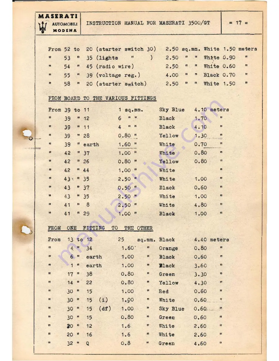 Maserati 3500 GT Instruction Manual Download Page 21