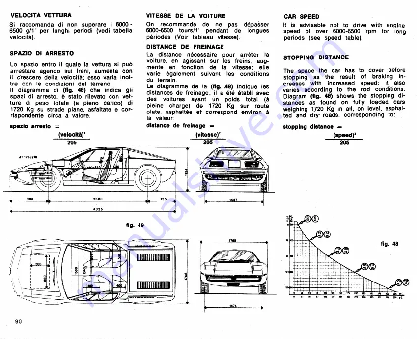 Maserati Merak AM 122 Скачать руководство пользователя страница 90