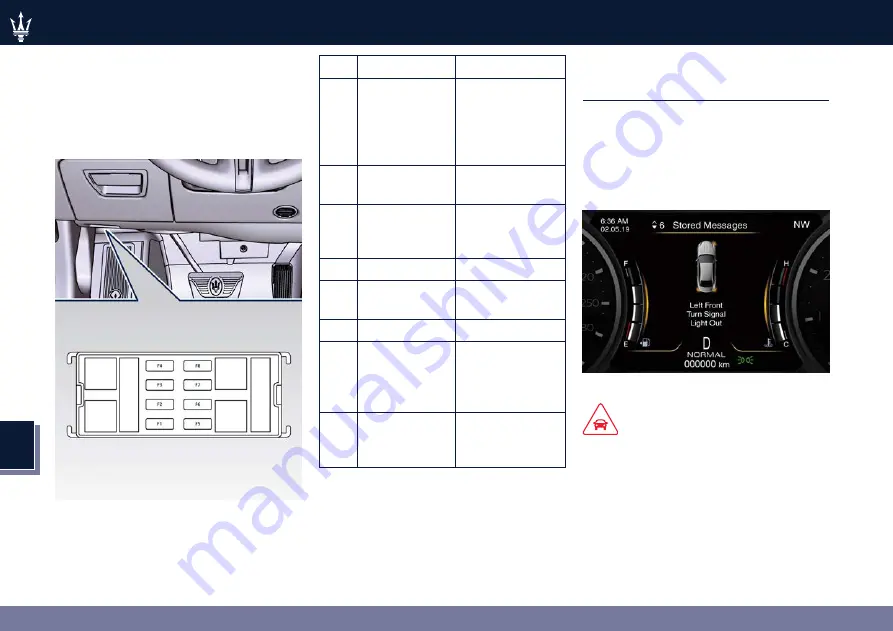 Maserati Quattroporte Скачать руководство пользователя страница 274