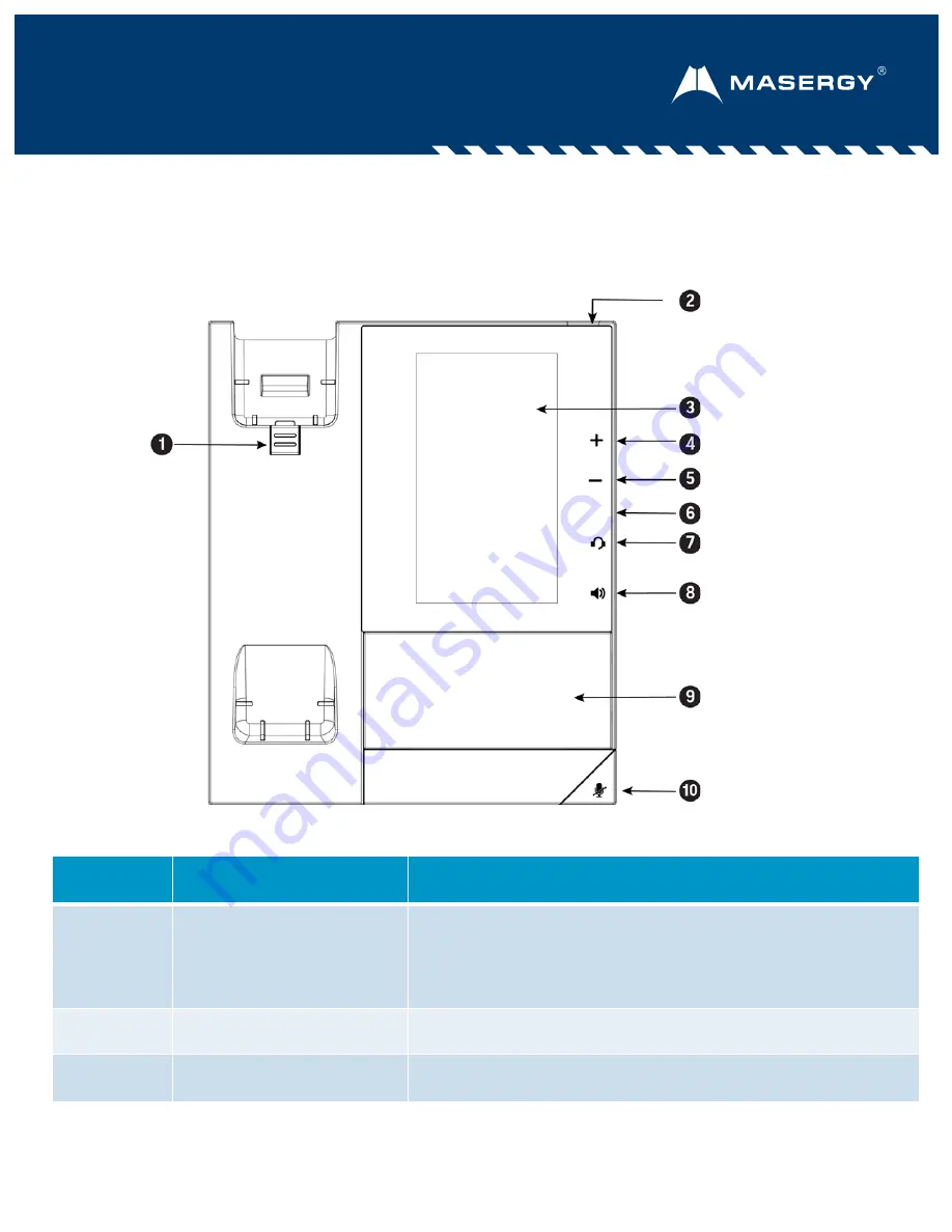 Masergy Poly CCX 400 Overview Download Page 1