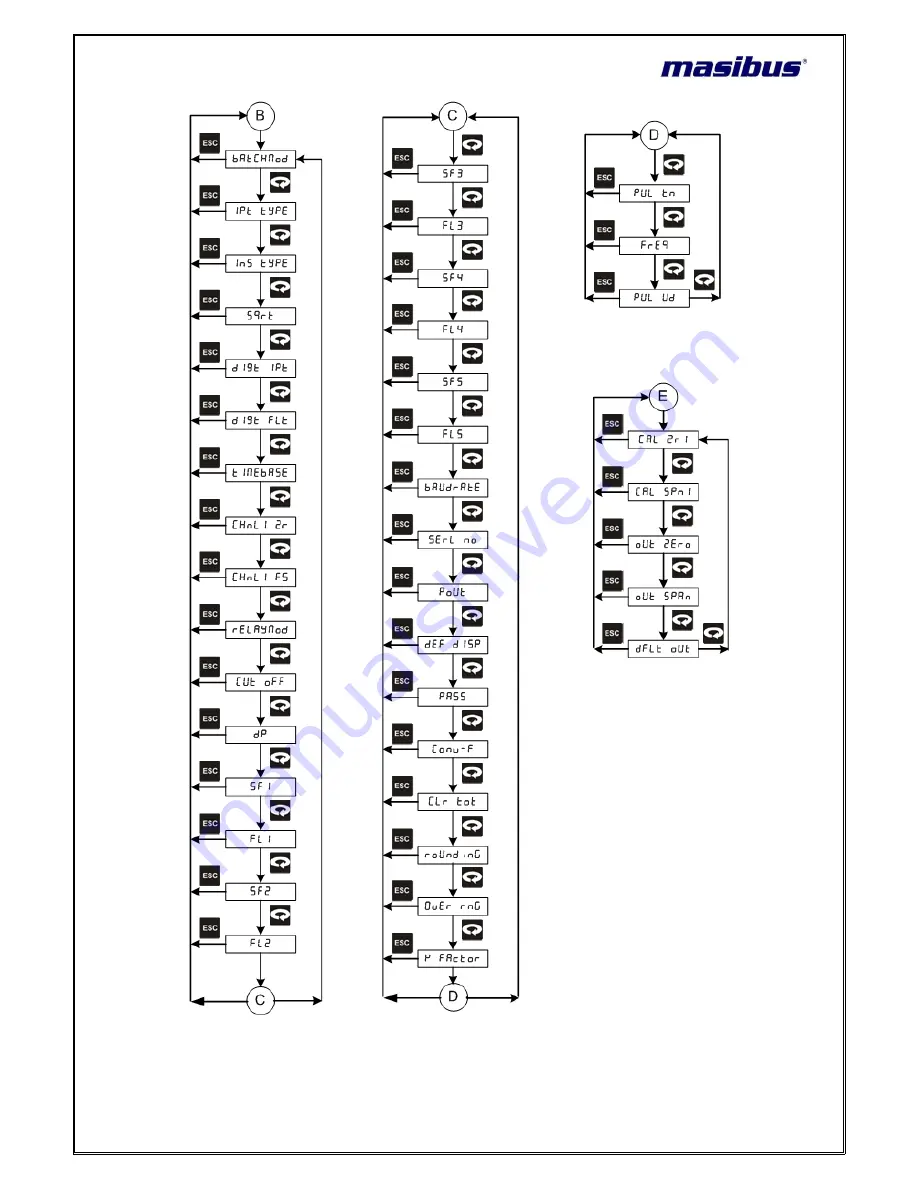 Masibus 1008S User Manual Download Page 29