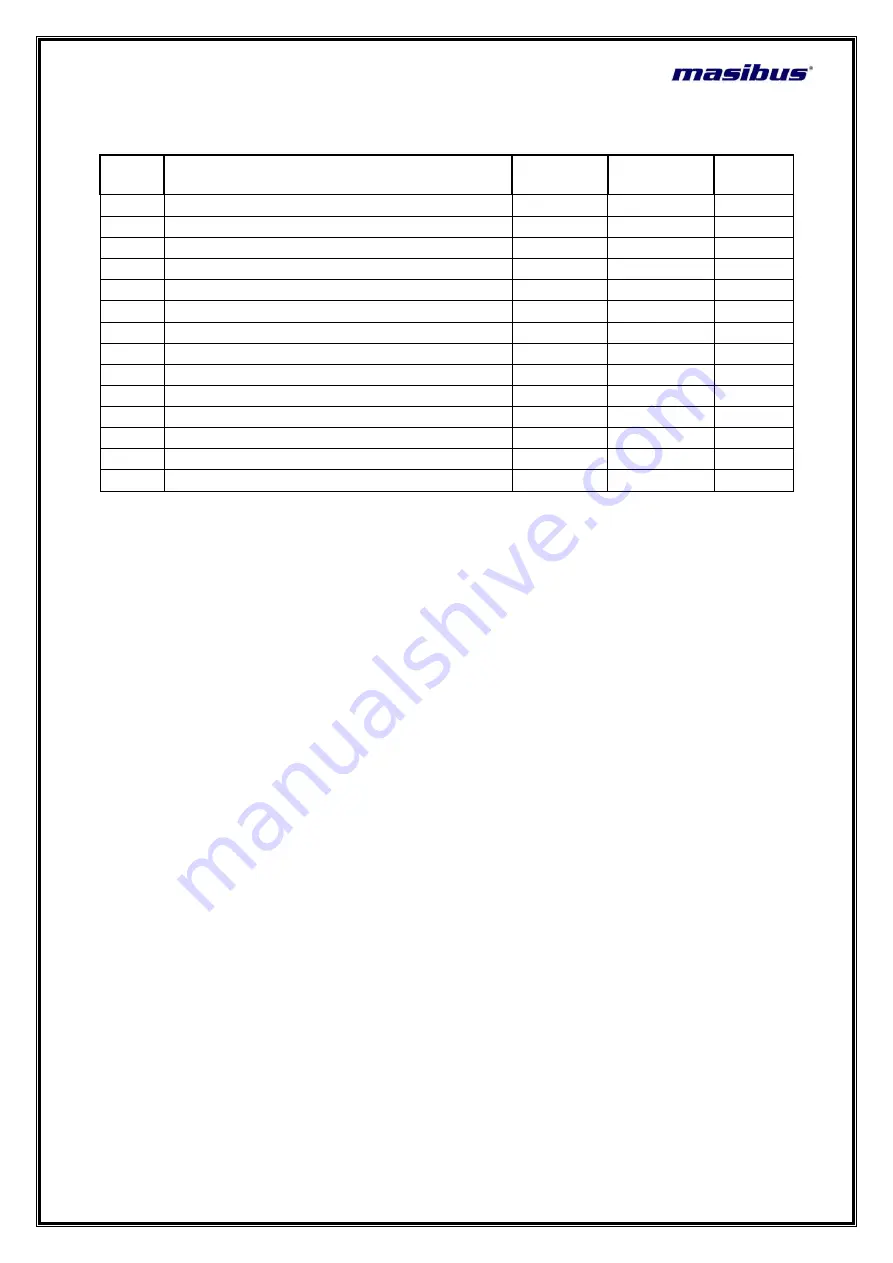 Masibus CDU-LCD User Manual Download Page 27