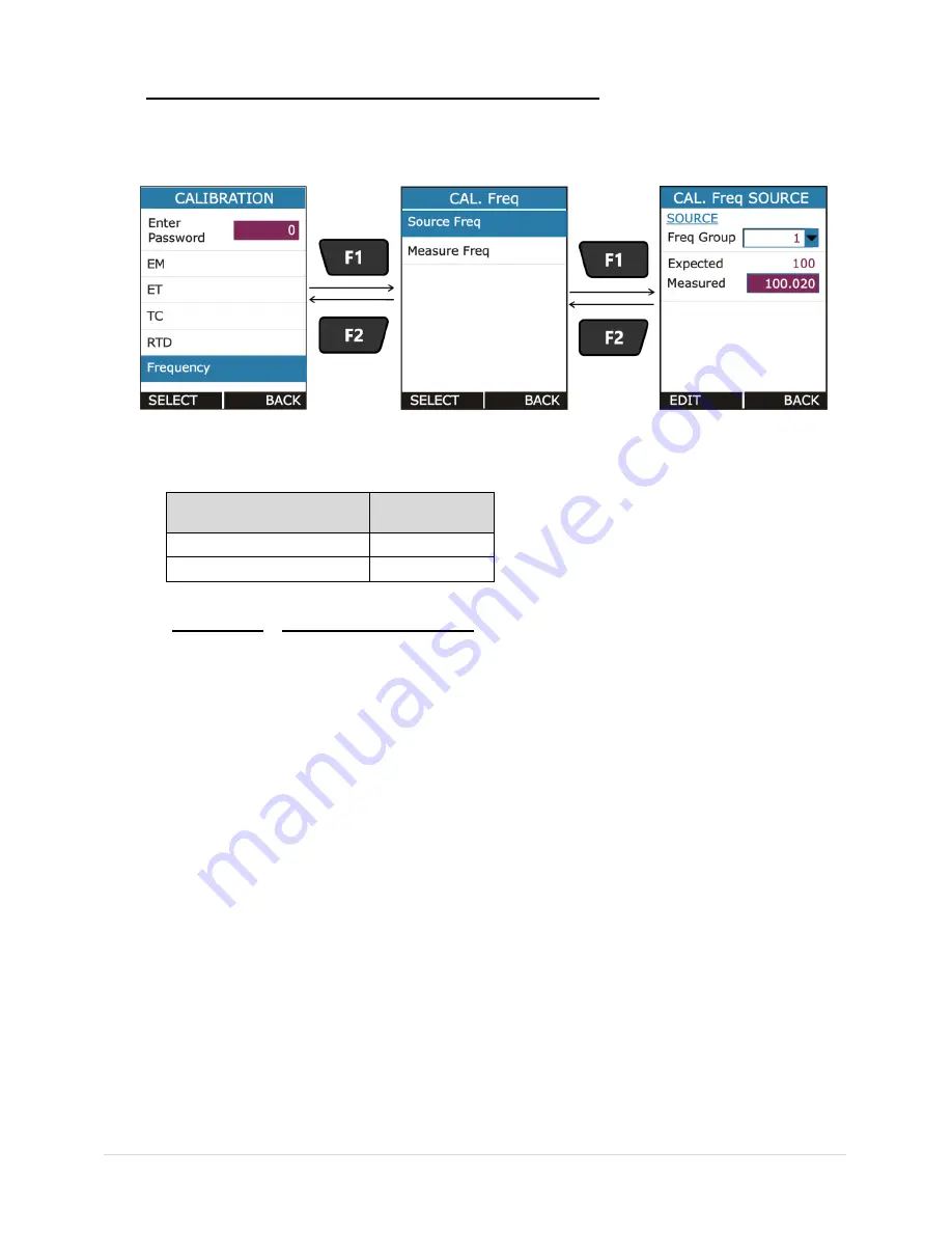 Masibus UC-12 User Manual Download Page 86