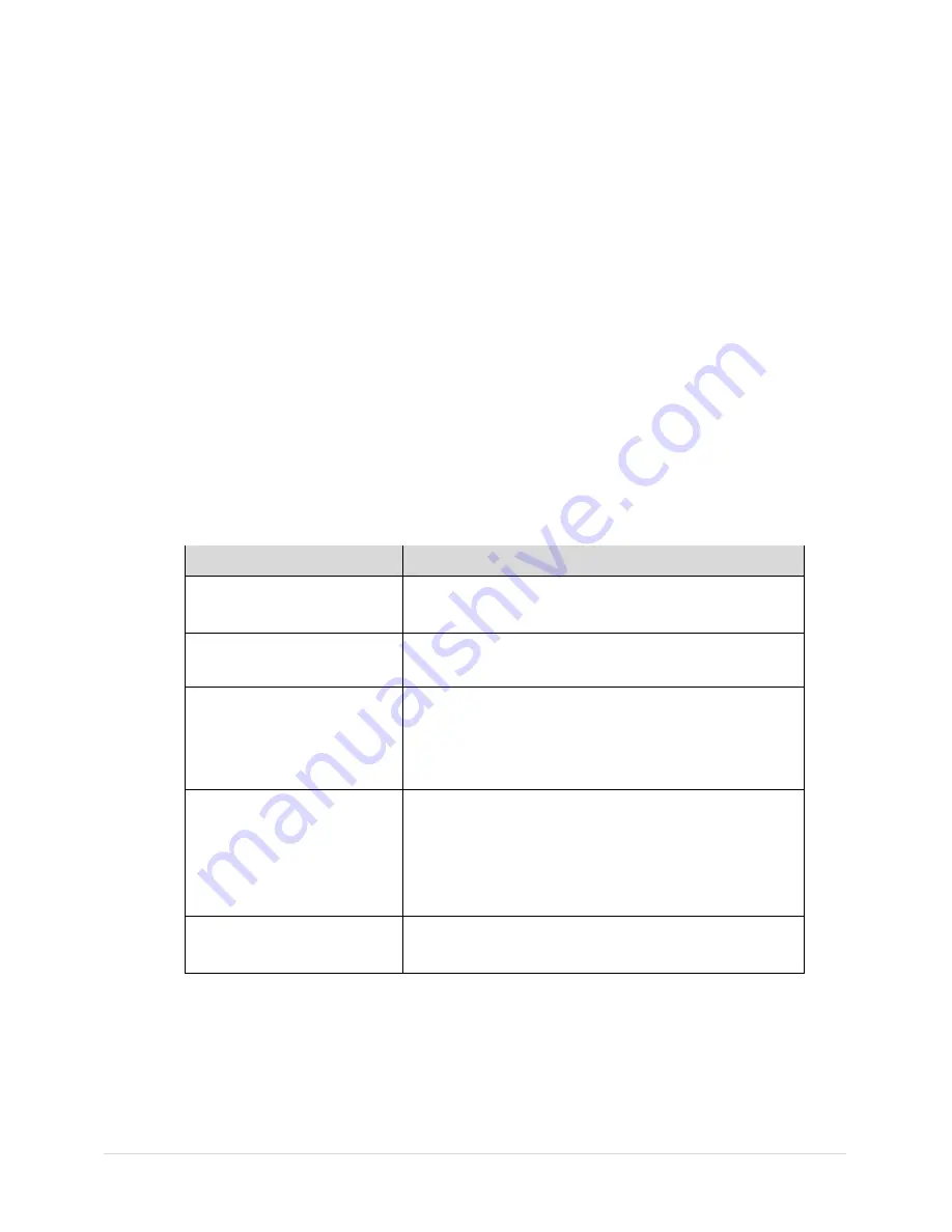 Masibus UC-12 User Manual Download Page 88