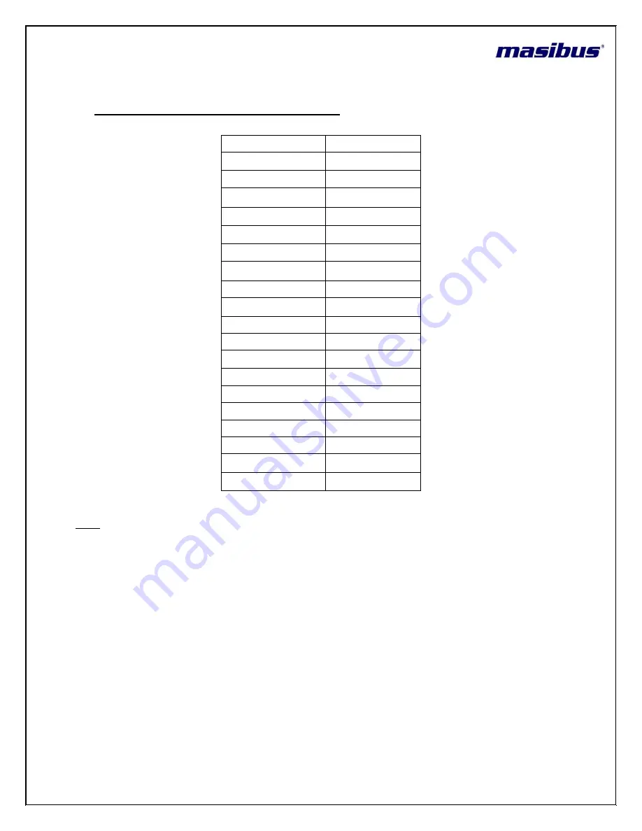 Masibust VT7S12E User Manual Download Page 27