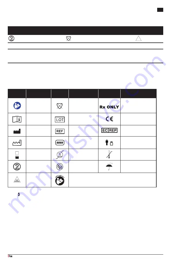 Masimo Adhesive Pads Directions For Use Manual Download Page 3