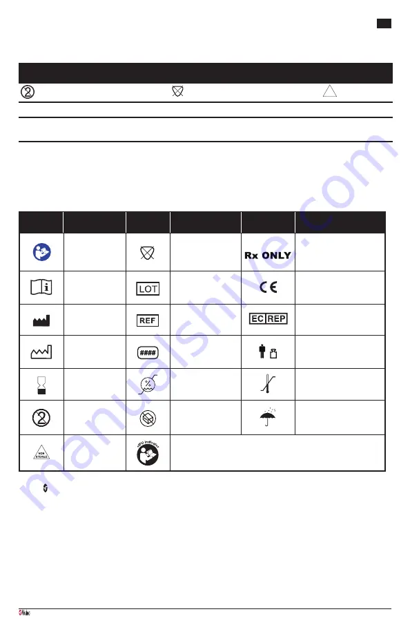 Masimo Adhesive Pads Directions For Use Manual Download Page 10