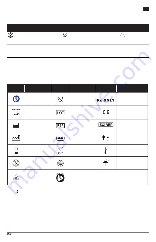 Masimo Adhesive Pads Directions For Use Manual Download Page 11