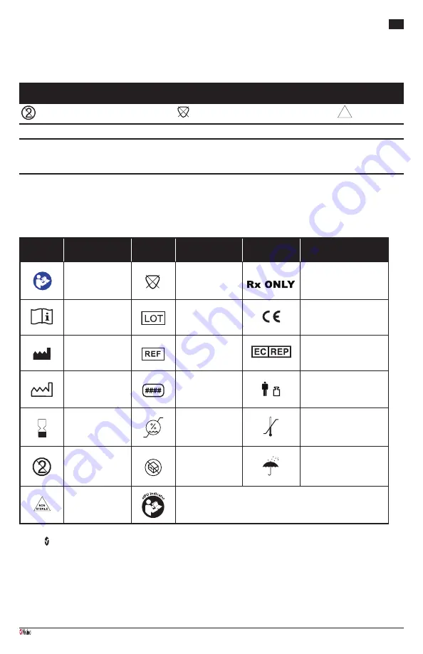 Masimo Adhesive Pads Directions For Use Manual Download Page 14