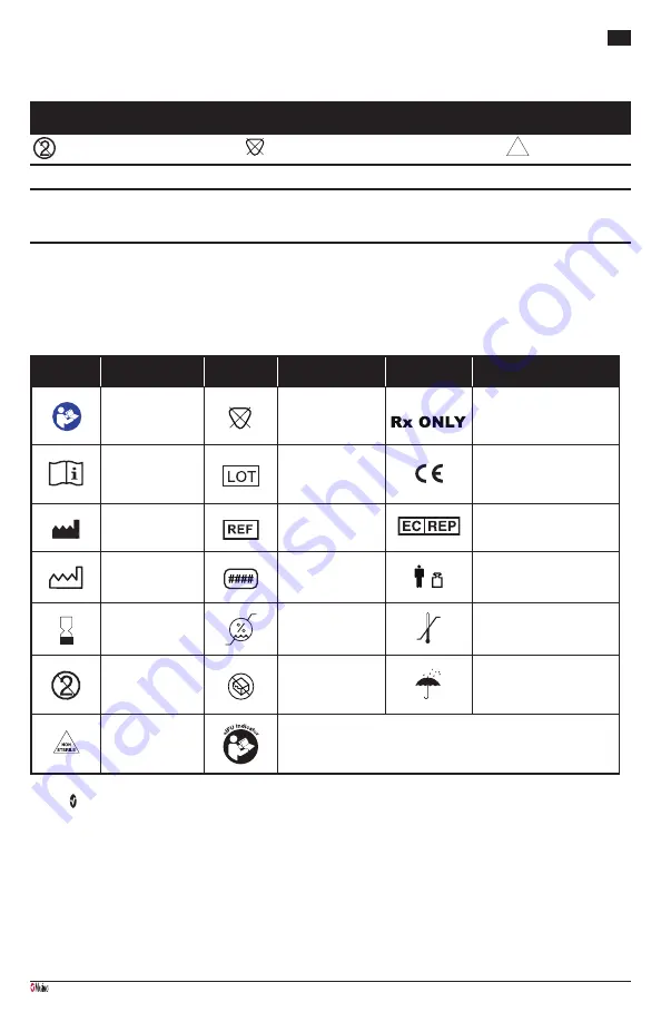 Masimo Adhesive Pads Directions For Use Manual Download Page 19