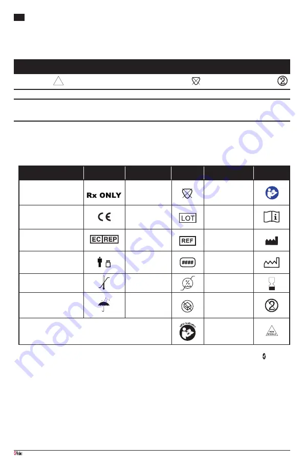 Masimo Adhesive Pads Directions For Use Manual Download Page 25