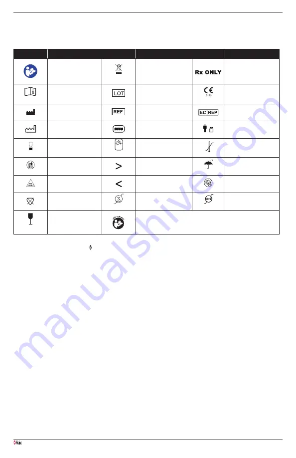 Masimo DCI Instructions For Use Manual Download Page 47