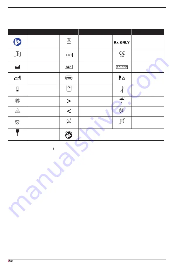 Masimo DCI Instructions For Use Manual Download Page 87