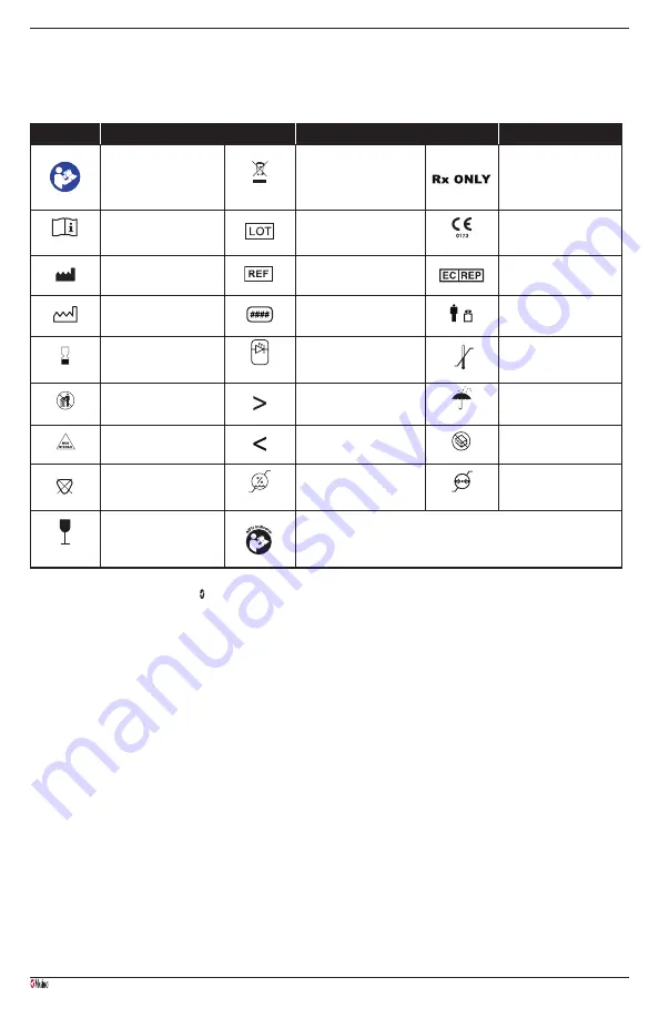 Masimo DCI Instructions For Use Manual Download Page 107