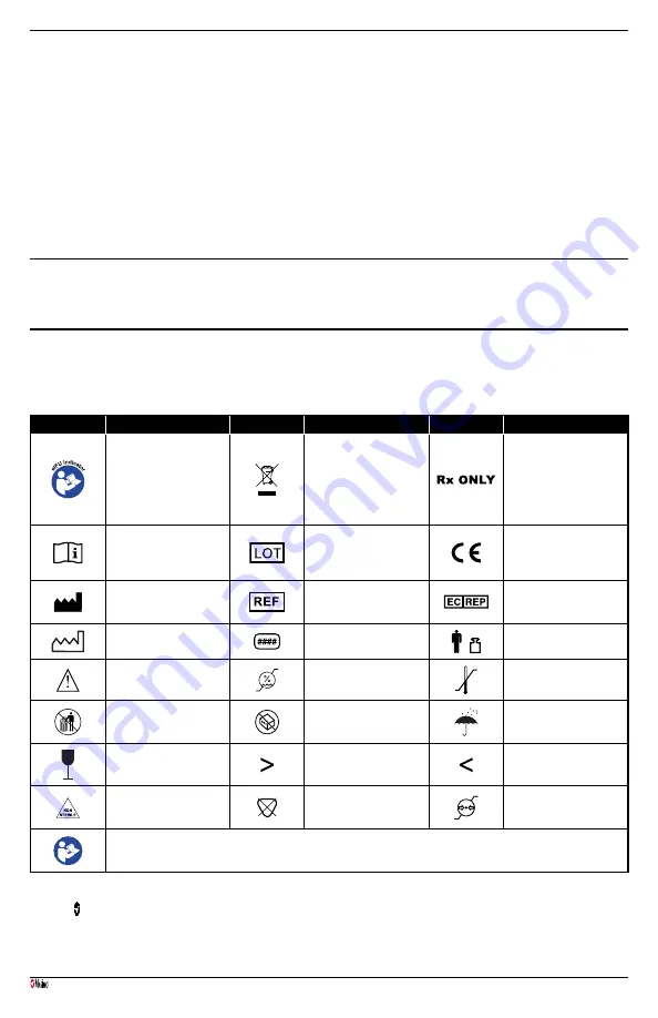 Masimo LNC MP Series Manual Download Page 14